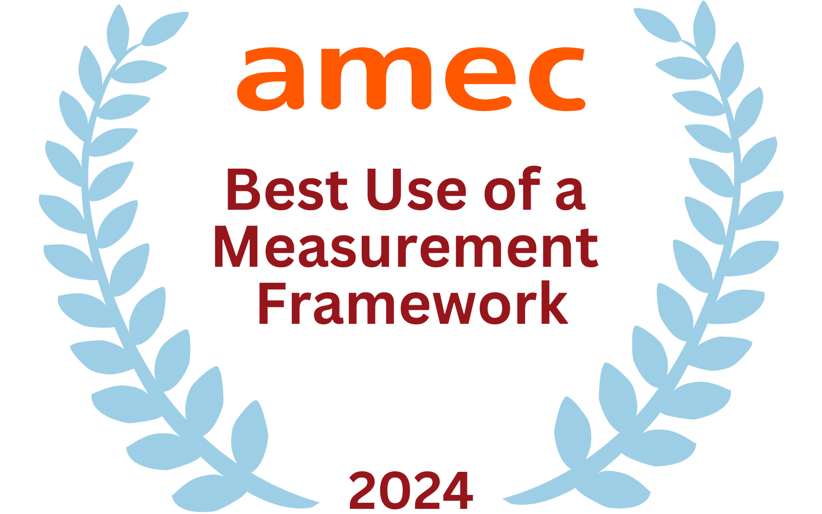 Best Use of Measurement - AMEC Award 2024