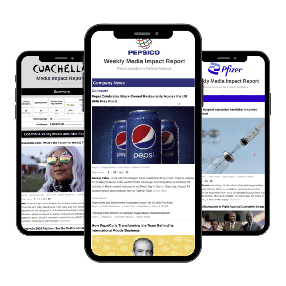 Fullintel News Briefs