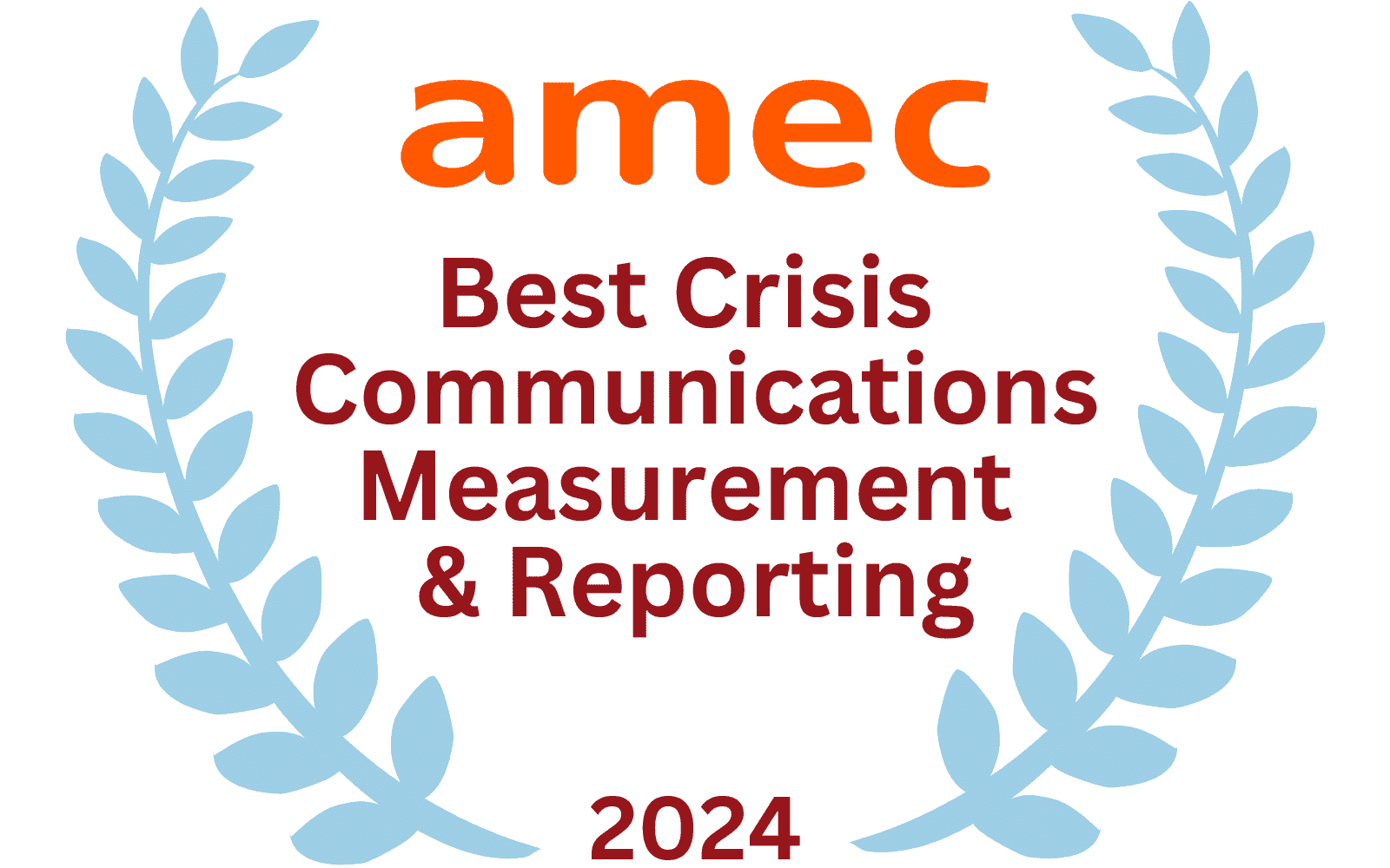 Best-Crisis-Communications-Measurement-and-Reporting-2024-1.png