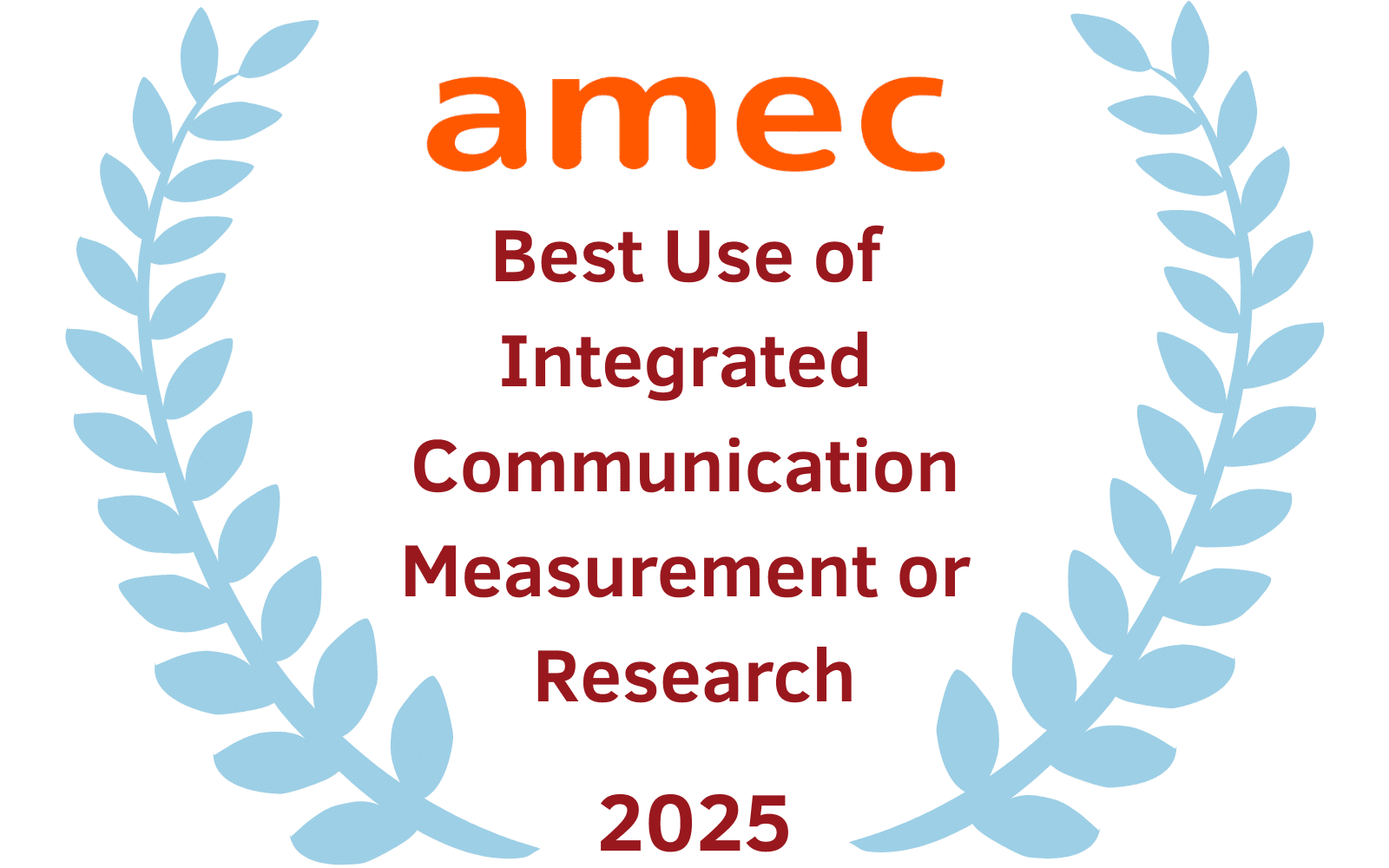 Best-Use-of-Integrated-Communication-Measurement_Research-1.png