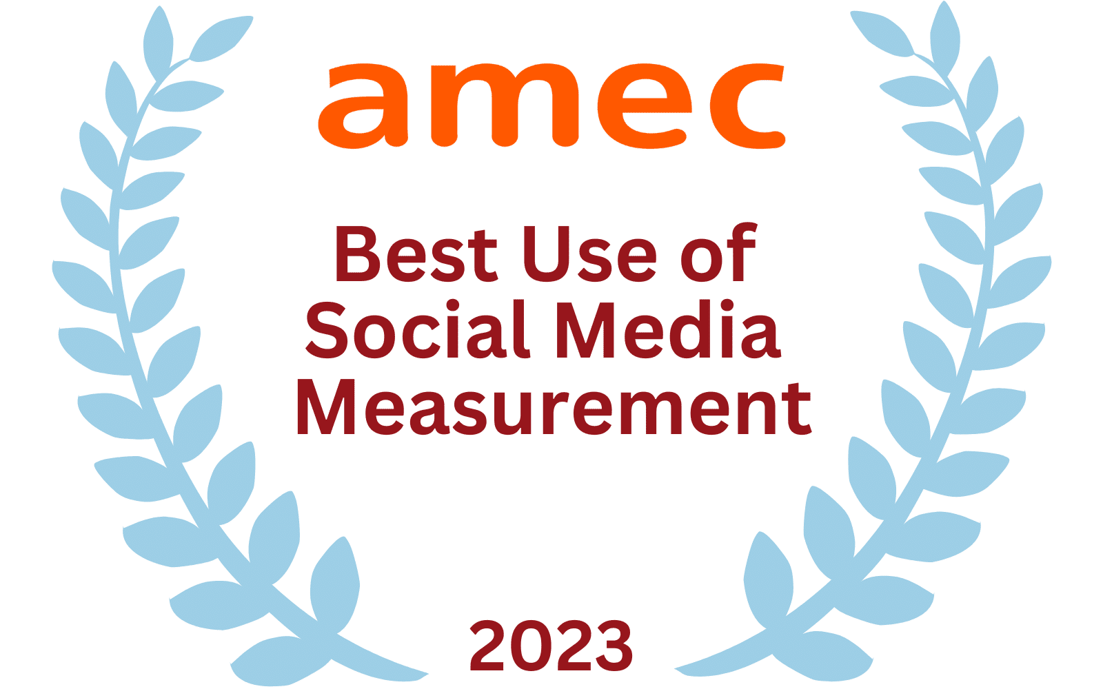 Best-Use-of-Social-Media-Measurement-2.png