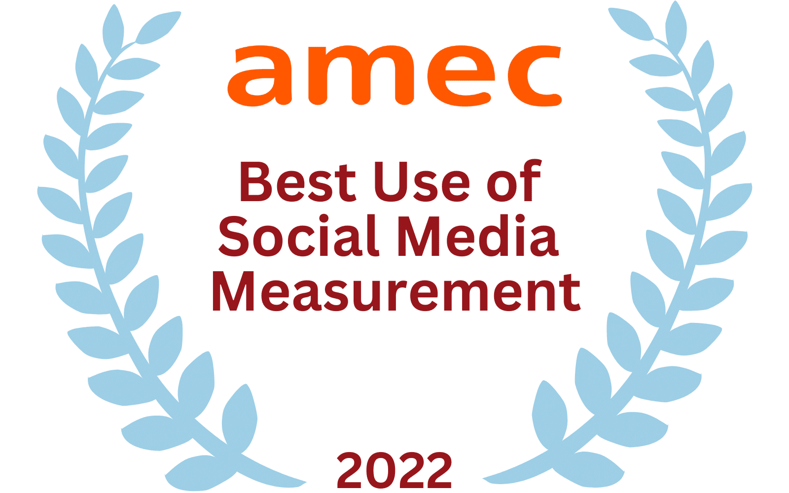 Best-Use-of-Social-Media-Measurement-2022.png