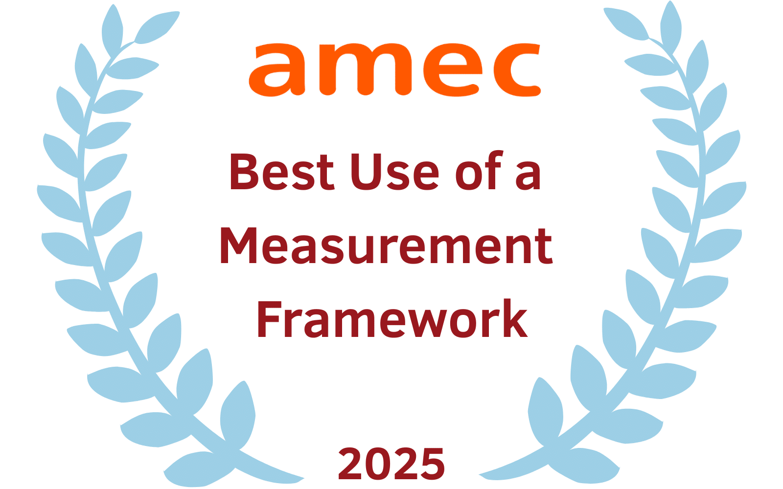 Best-Use-of-a-Measurement-Framework-1.png