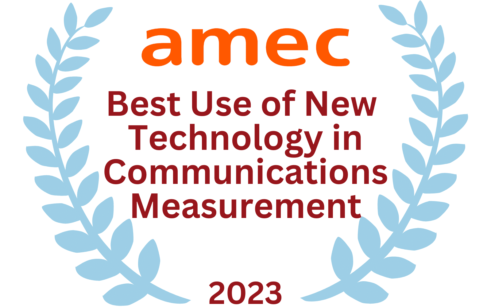 Copy-of-Best-Use-of-Social-Media-Measurement-2024-1.png