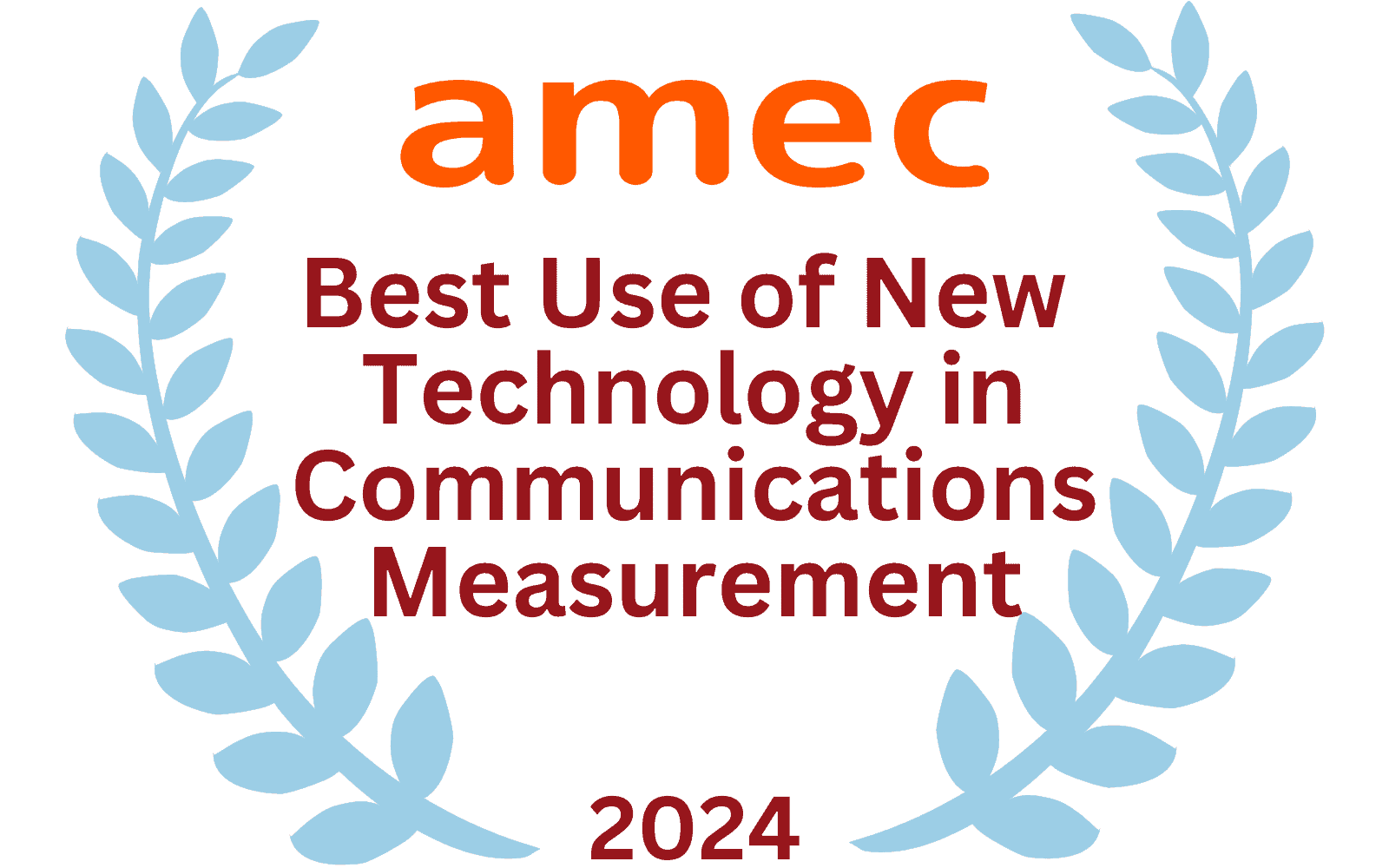 Copy-of-Best-Use-of-Social-Media-Measurement-2024.png